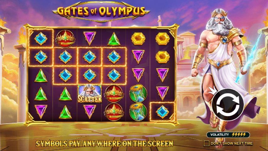 Gates of Olympus: σύμβολα, πληρωμές και κανόνες